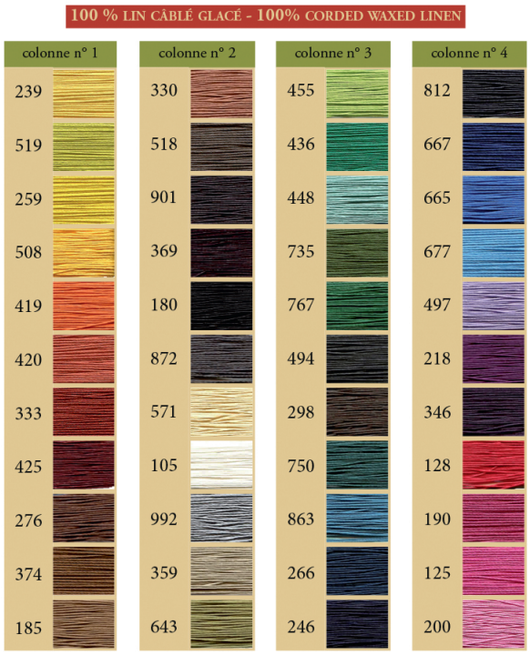 Polycottongarn Speciale Pelletteria Fil Au Chinois 28/2 | Bobina da 70 g | 0,40 mm | 900 m